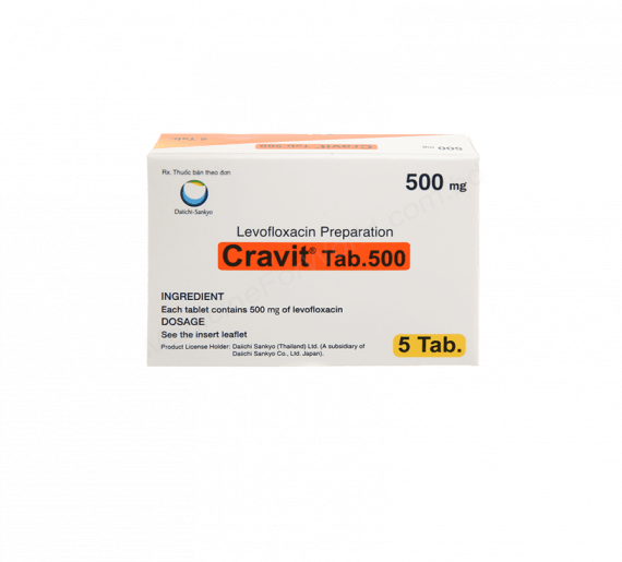LEVOFLOXACIN (CRAVIT 500mg / 750mg) Rx