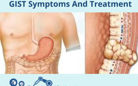 What is a Gastrointestinal Stromal Tumor