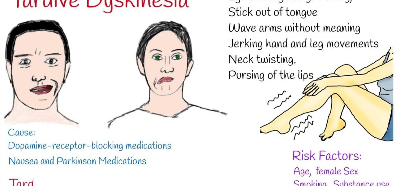 What is Tardive Dyskinesia