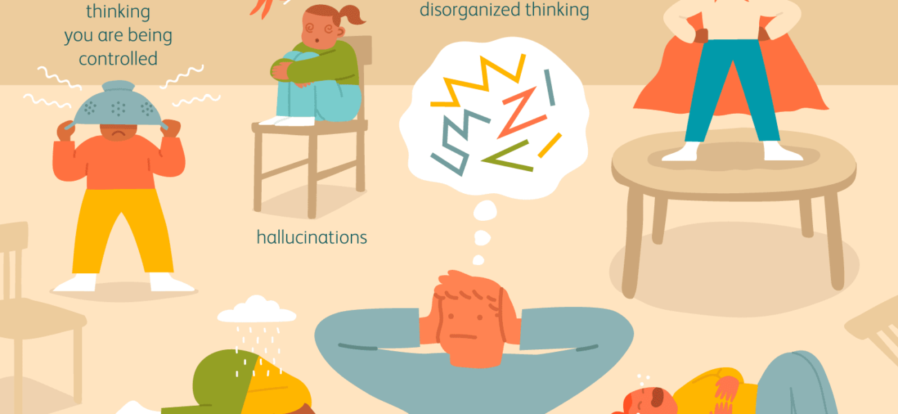 Schizoaffective Disorder