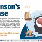 Parkinson’s Disease