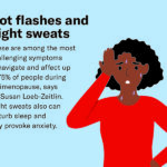 What is Hot Flashes?