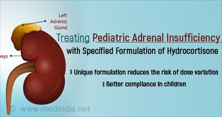 What is Hydrocortisone