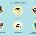 What Is Hyperactivity Disorder