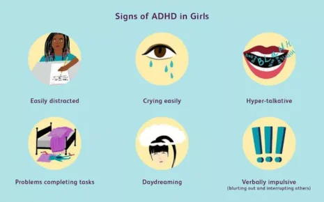 What Is Hyperactivity Disorder