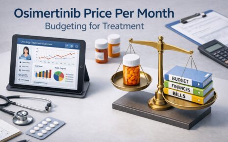Budgeting for osimertinib treatment costs