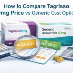Price comparison of Tagrisso and generic