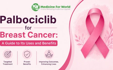 Palbociclib for Breast Cancer A Guide to Its Uses and Benefits