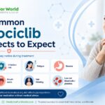 Most Common Palbociclib Side Effects to Expect || Medicine for World