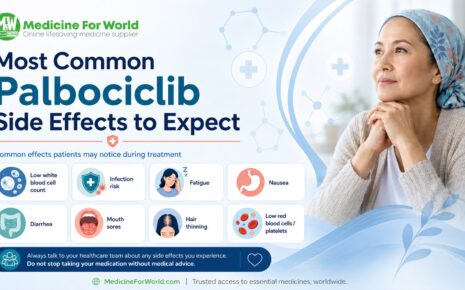 Most Common Palbociclib Side Effects to Expect || Medicine for World