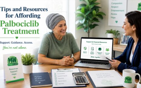 Tips and Resources for Affording Palbociclib Treatment